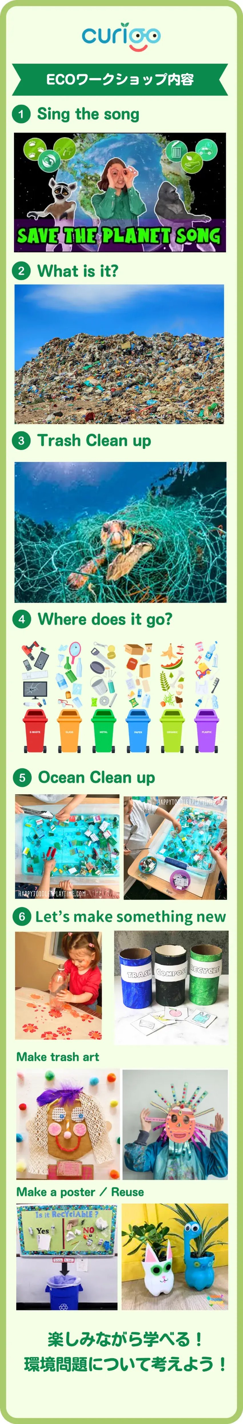 ECOワークショップ内容