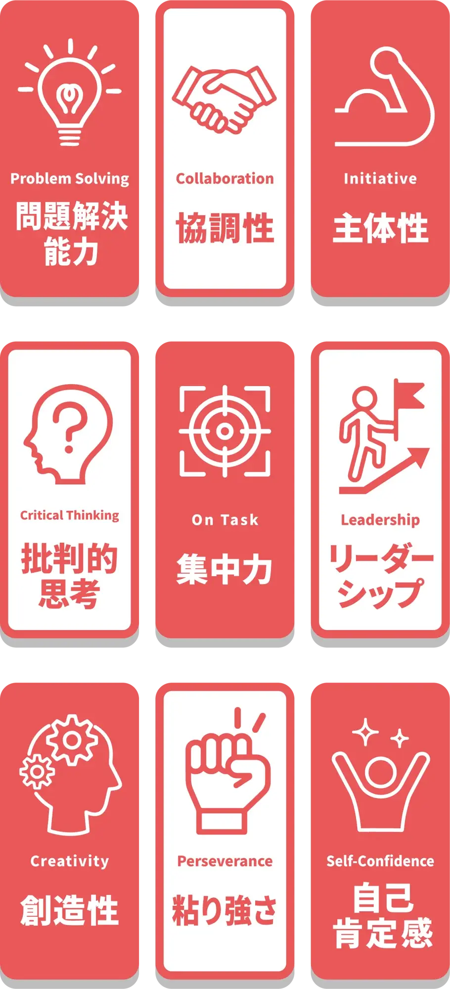 非認知能力